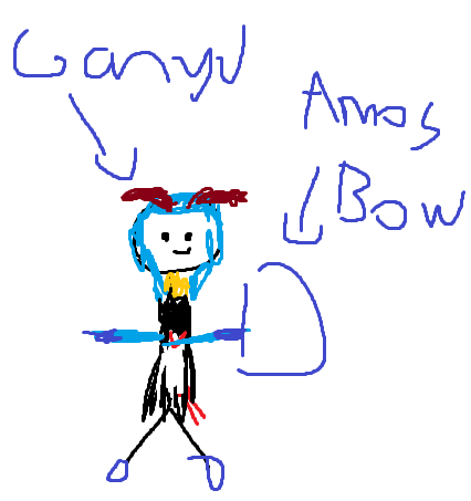 Ganyu from Genshin Impact using Amos Bow